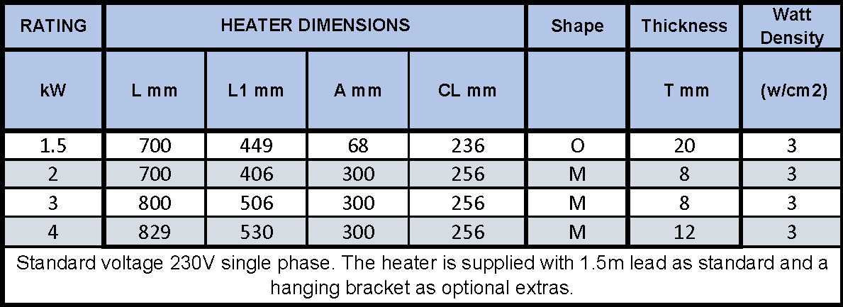 neptune table